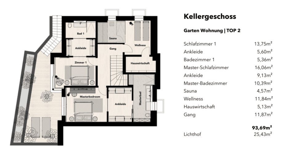 Grundriss des Kellergeschosses der Gartenwohnung mit Schlafzimmern, Bädern, Sauna und Wellnessbereich.