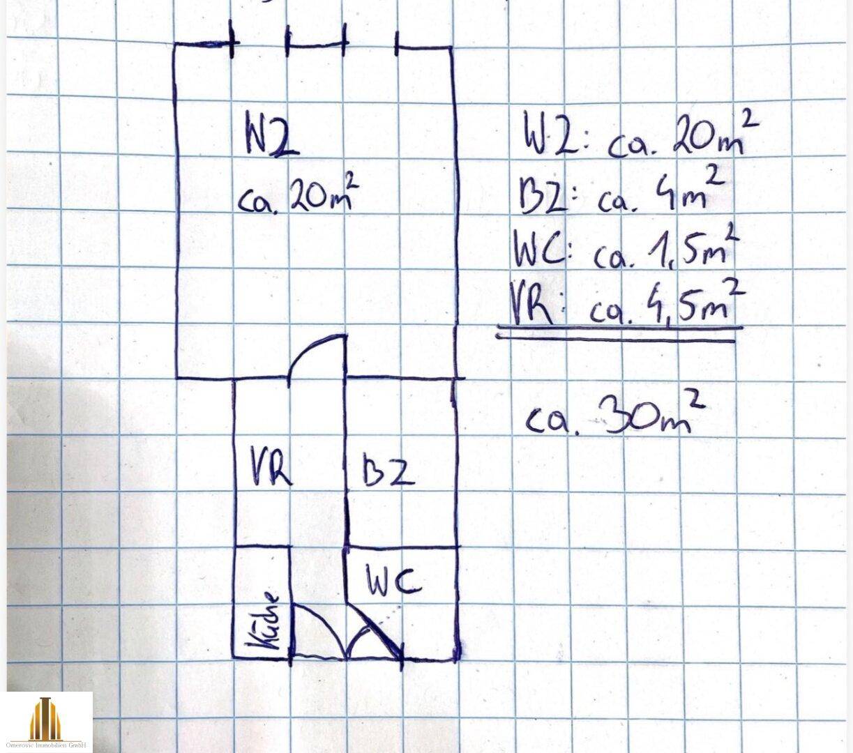 Slide 7