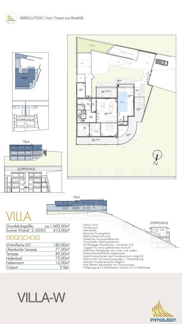 Grundriss und Schnittansichten einer Villa mit Carport, Pool und großzügigen Terrassenbereichen.