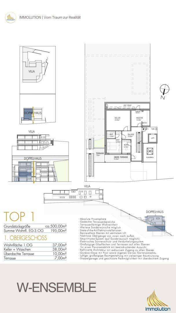 Exklusive Doppelhaushälfte | TOP 01 in Steinhaus bei Wels – modernes Wohnen mit Pool, Garten &amp; Panoramablick - Więcej