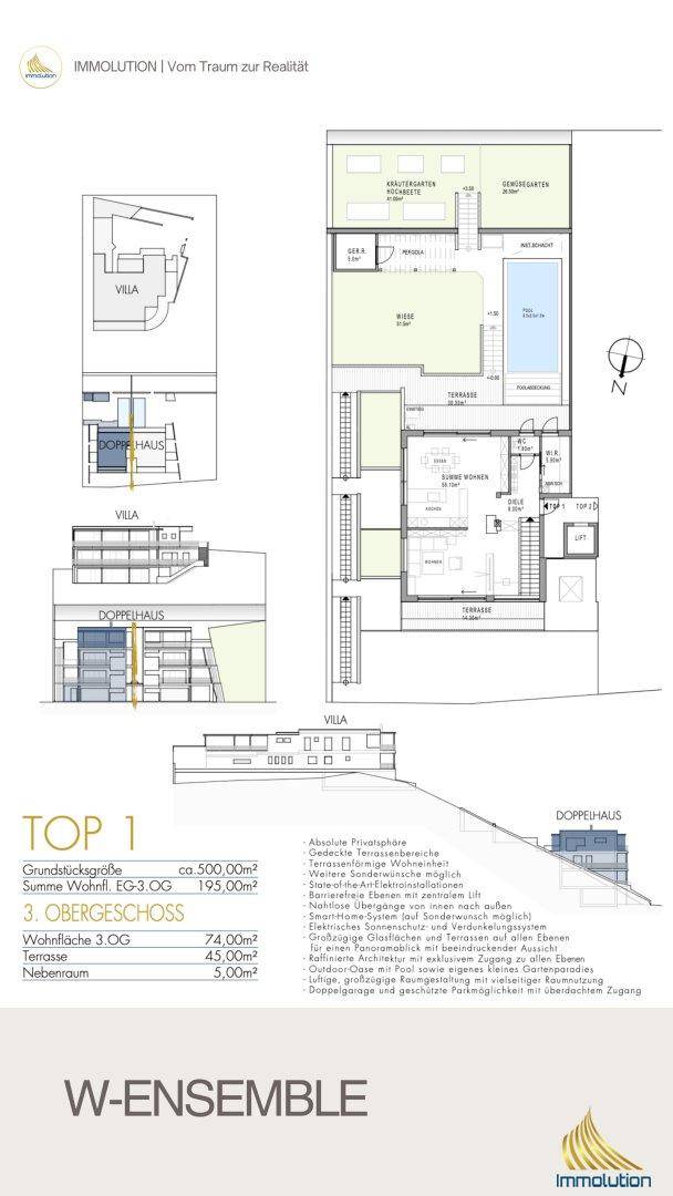 Grundriss des dritten Obergeschosses mit großzügiger Terrasse und privatem Poolbereich.