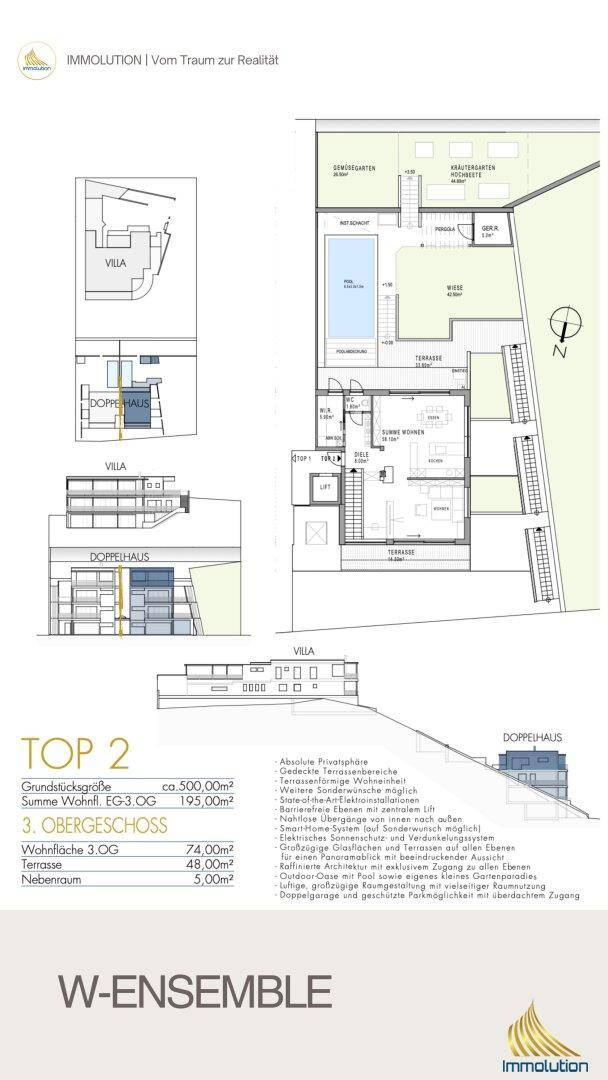 Grundriss des dritten Obergeschosses mit Pool, Gartenbereich und weiteren Wohnräumen.