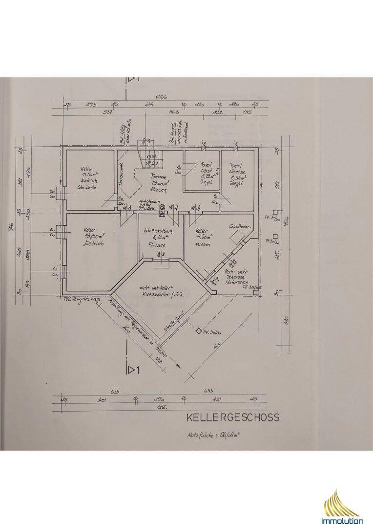 Plan Keller