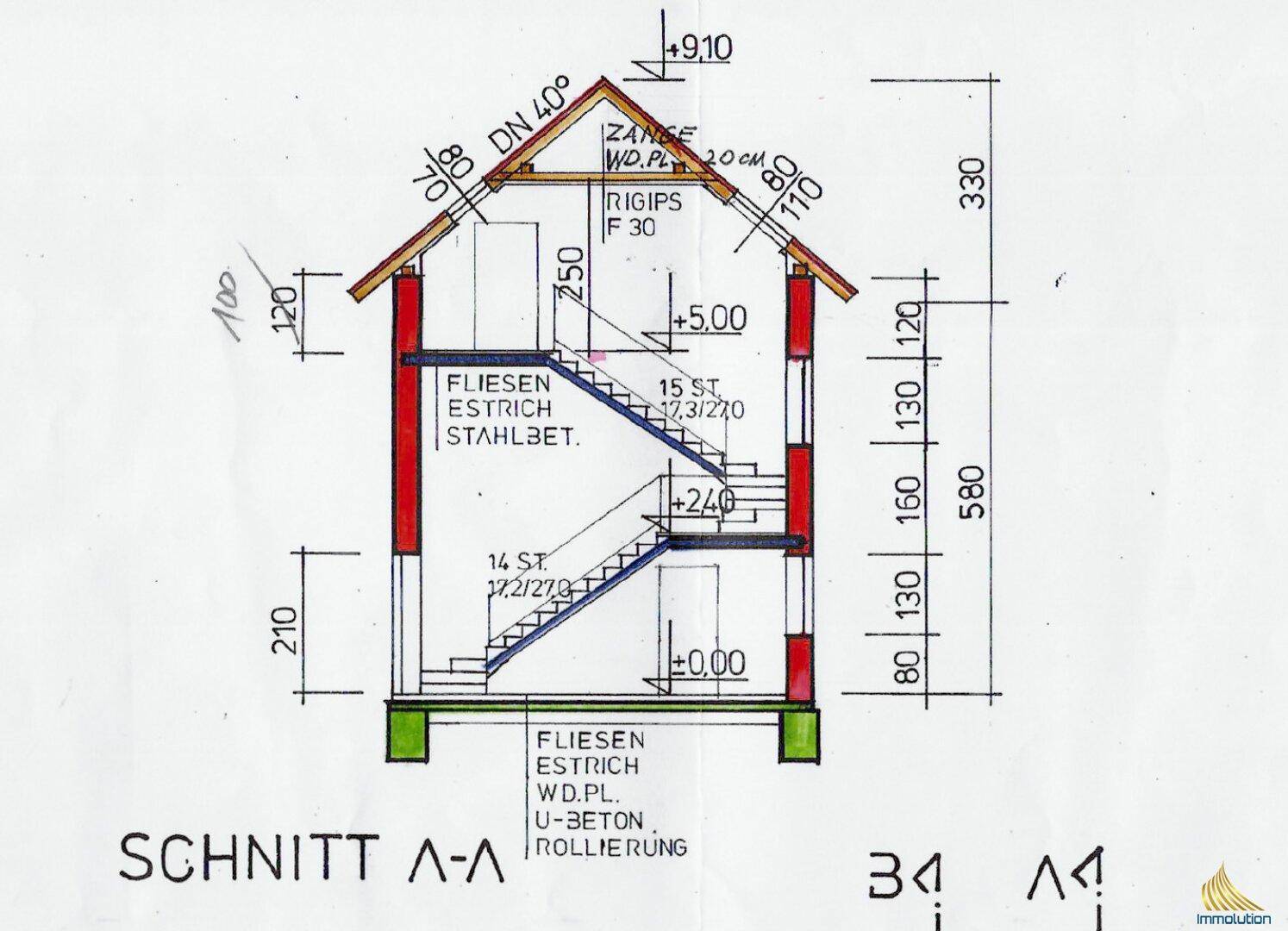 Slide 15