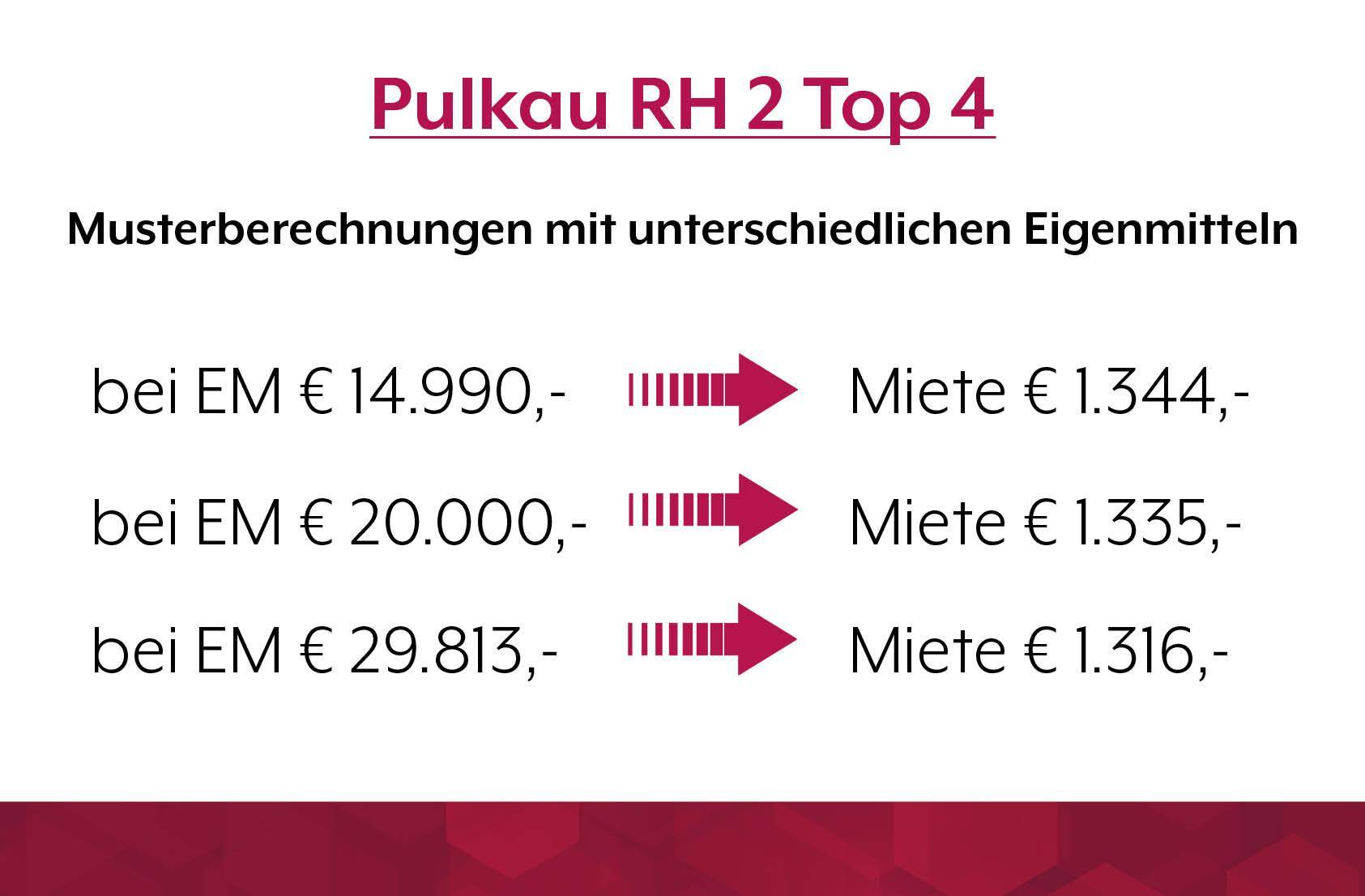Reihenhausanlage 2 in Pulkau