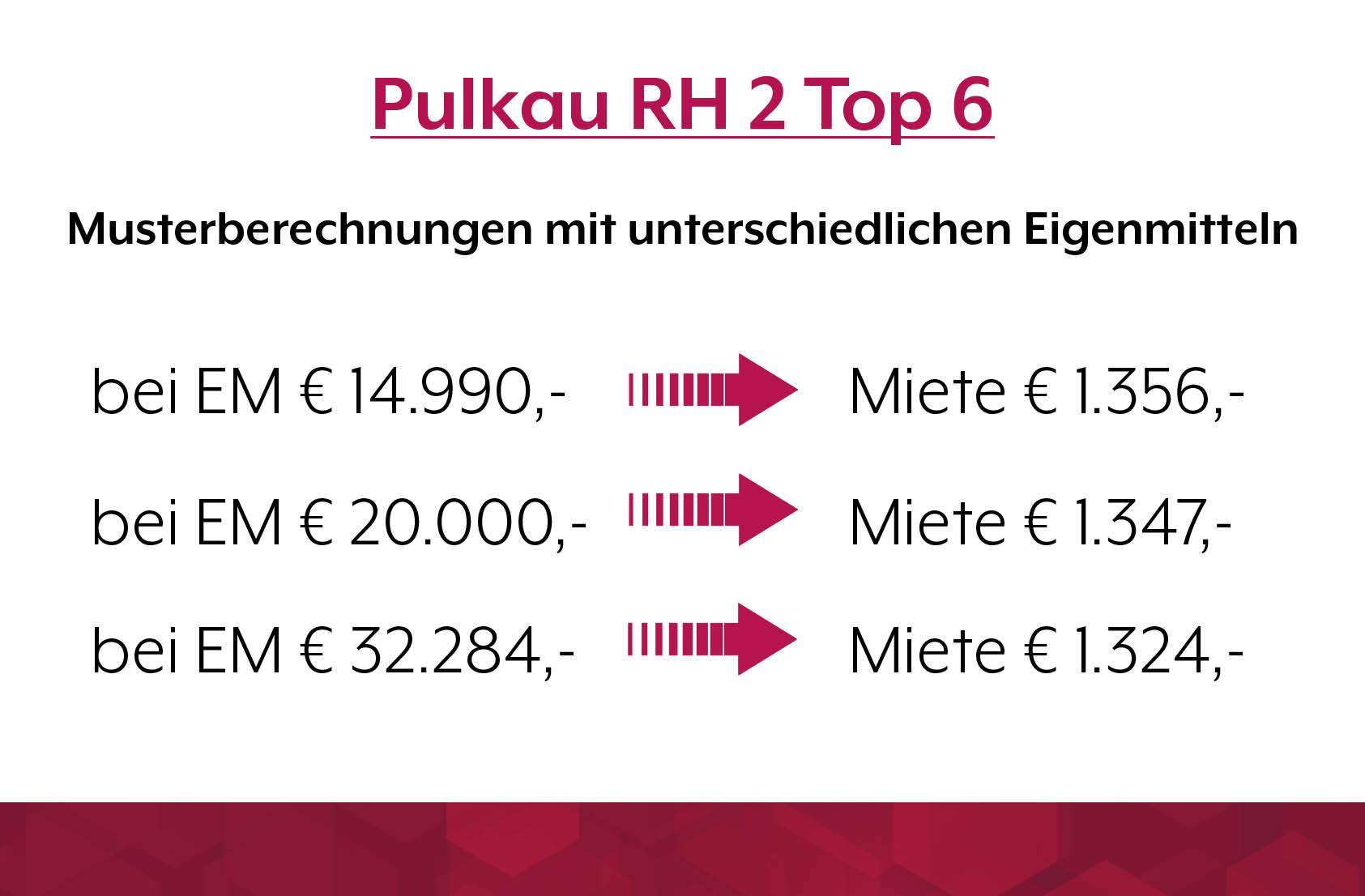 Reihenhausanlage 2 in Pulkau