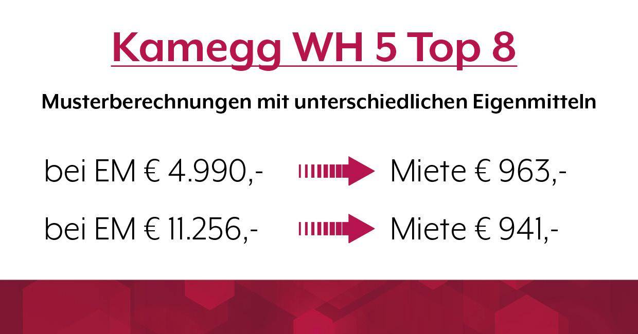 Wohnhausanlage Kamegg 5