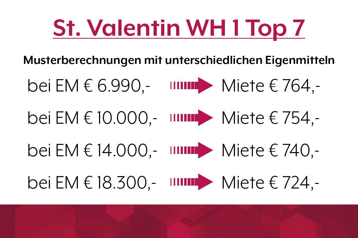Wohnhausanlage 1 in St. Valentin