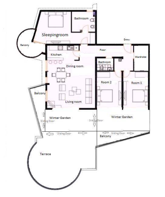 Layout