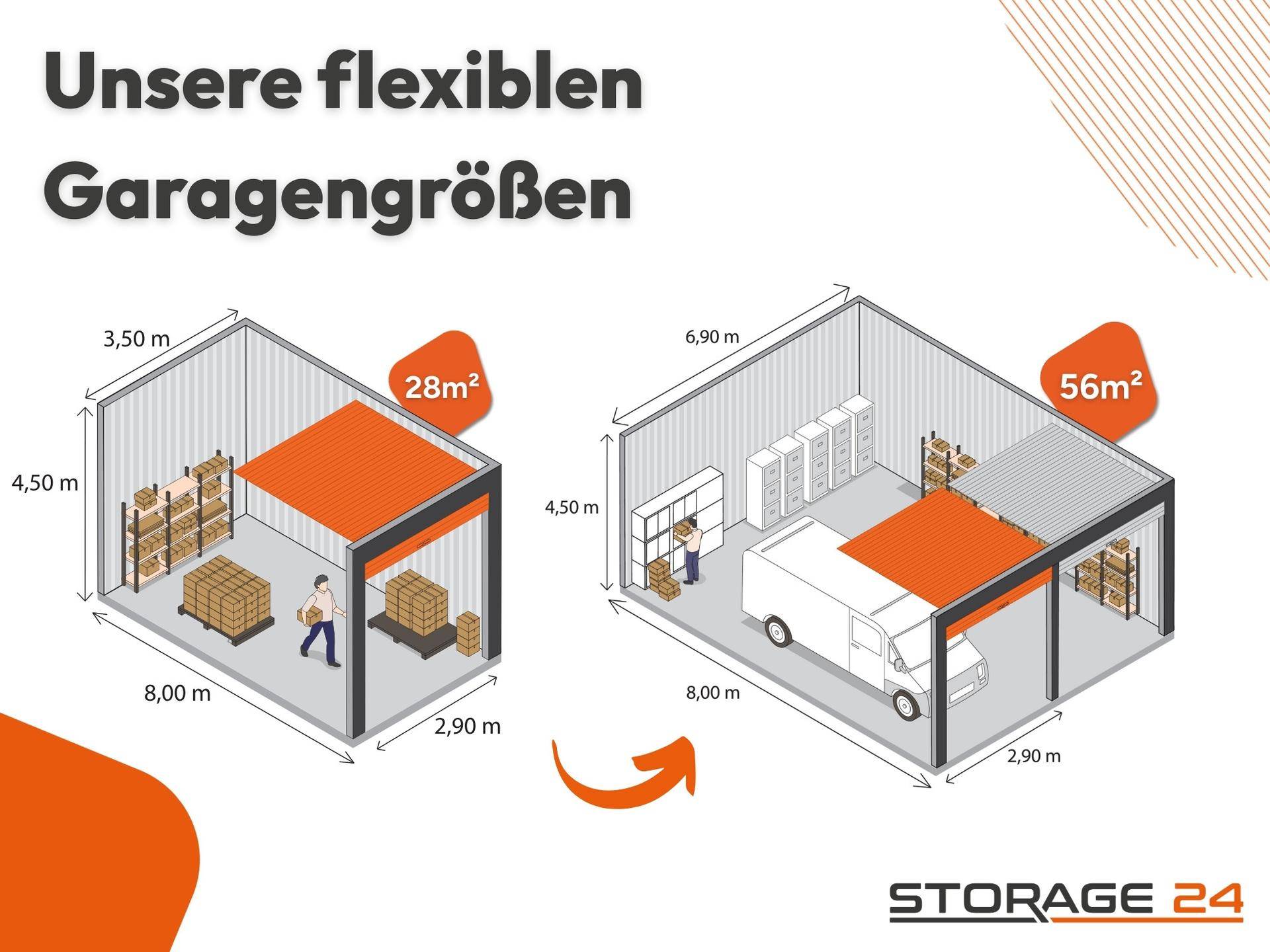 Diagramm zeigt flexible Garagengrößen mit Abmessungen und Lagerkapazität.