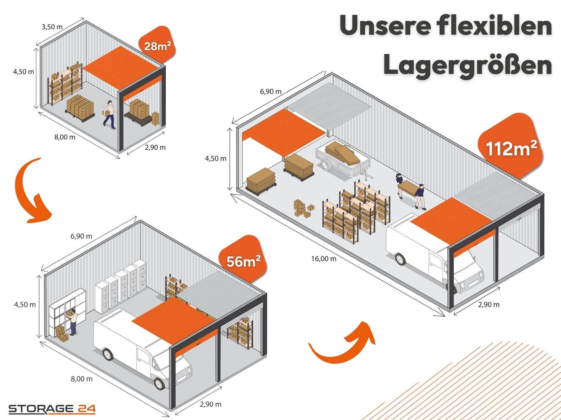 10_Storage