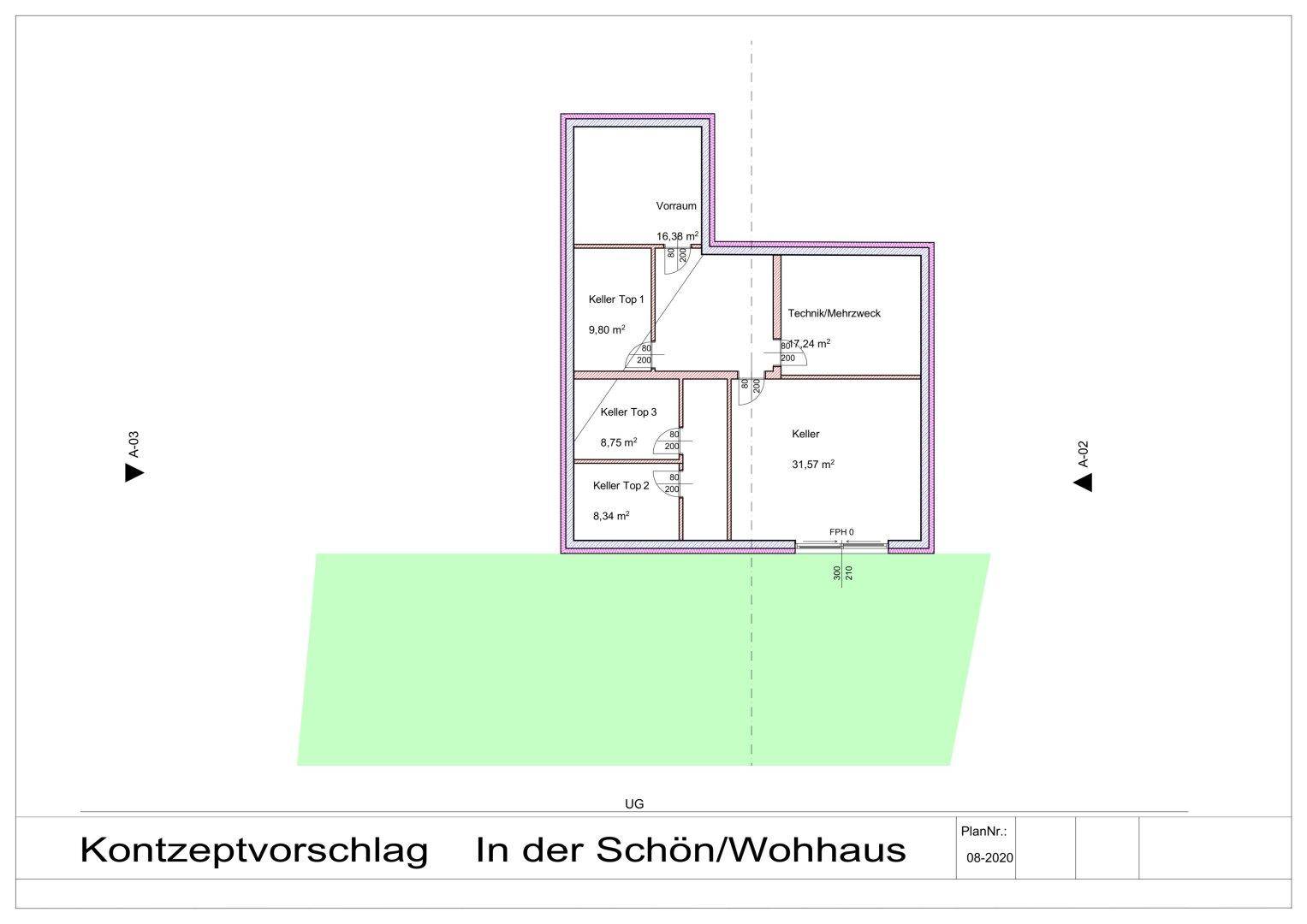 Slide 9