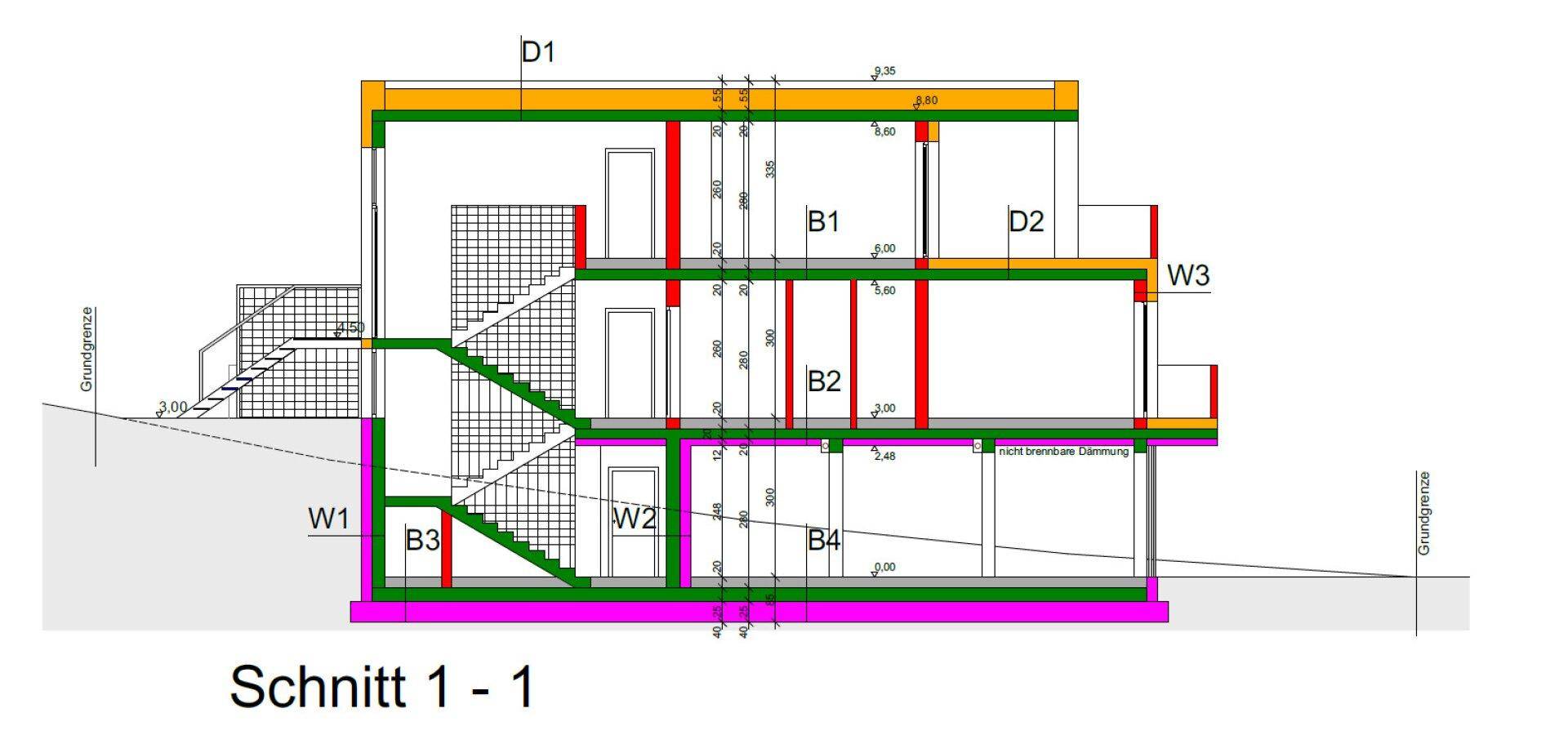 Slide 11