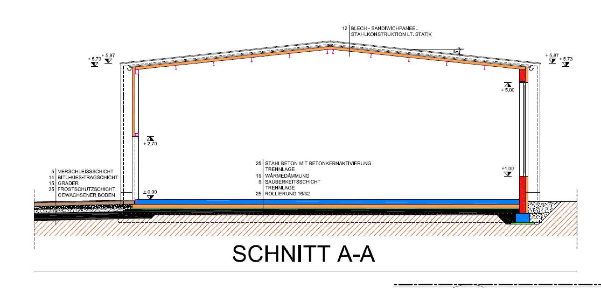 Slide 12