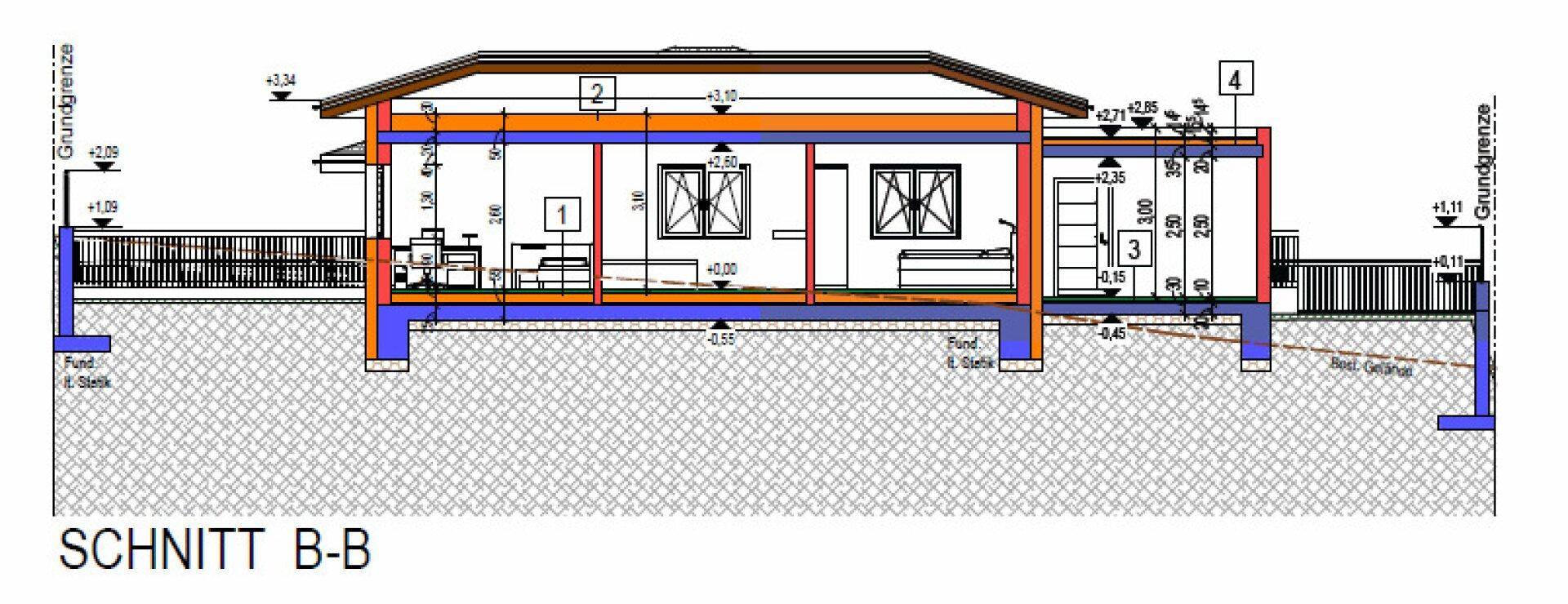 Schnitt B-B des Hauses mit Details zur Raumhöhe und Fensterplatzierung.