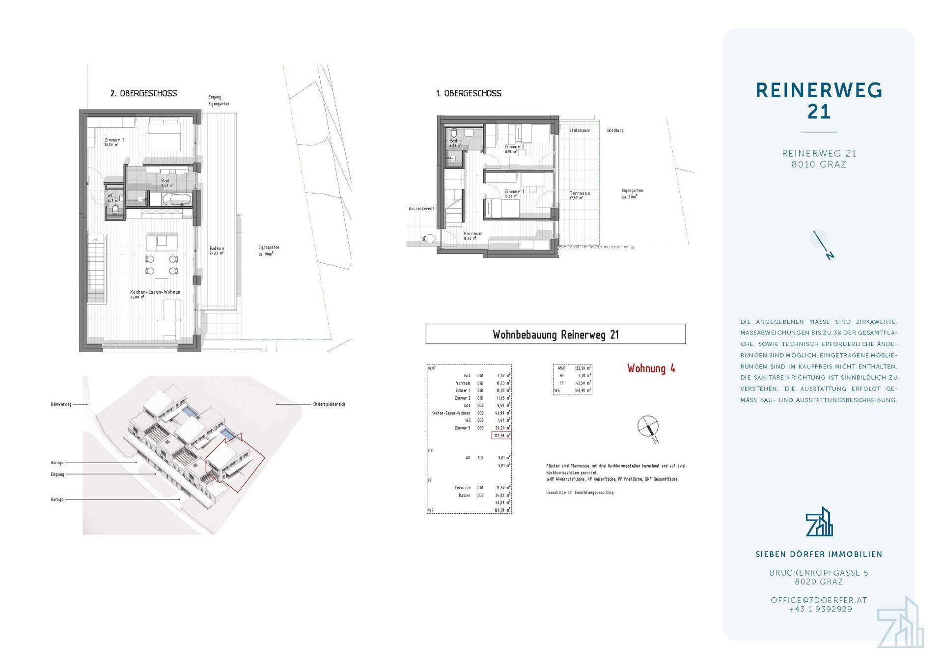 Factsheet Top 4 - Blickfang Andritz