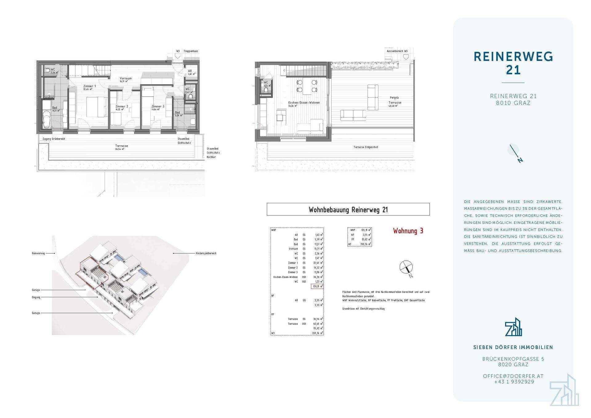 Factsheet Top 3 - Blickfang Andritz