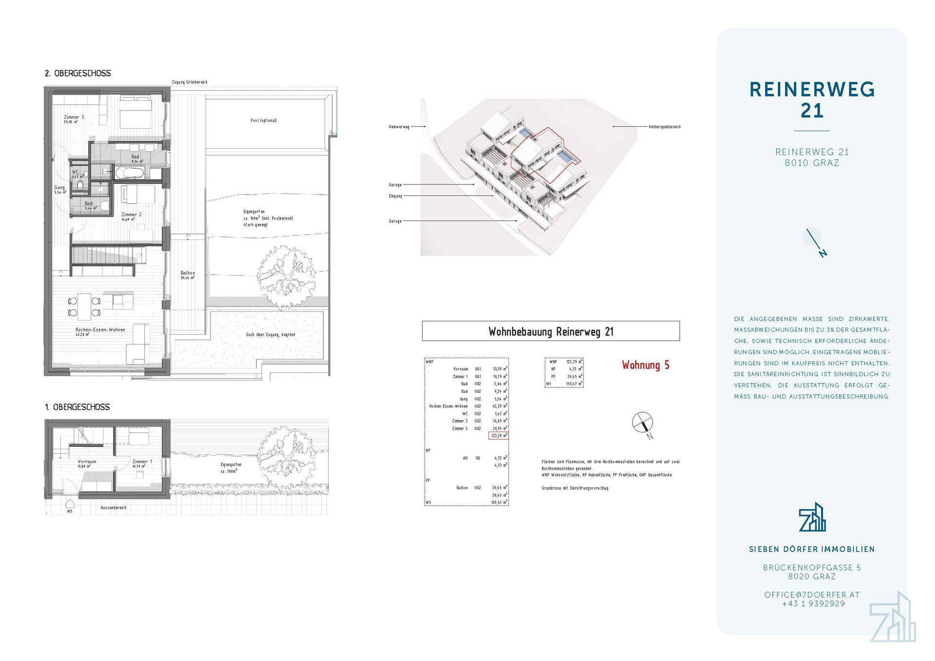 Factsheet Top 5 - Blickfang Andritz