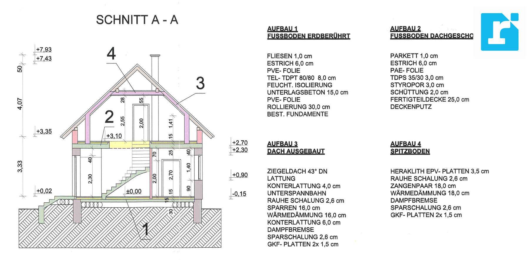 Architektonischer Schnitt des Gebäudes mit Details zur Konstruktion und den Stockwerken.
