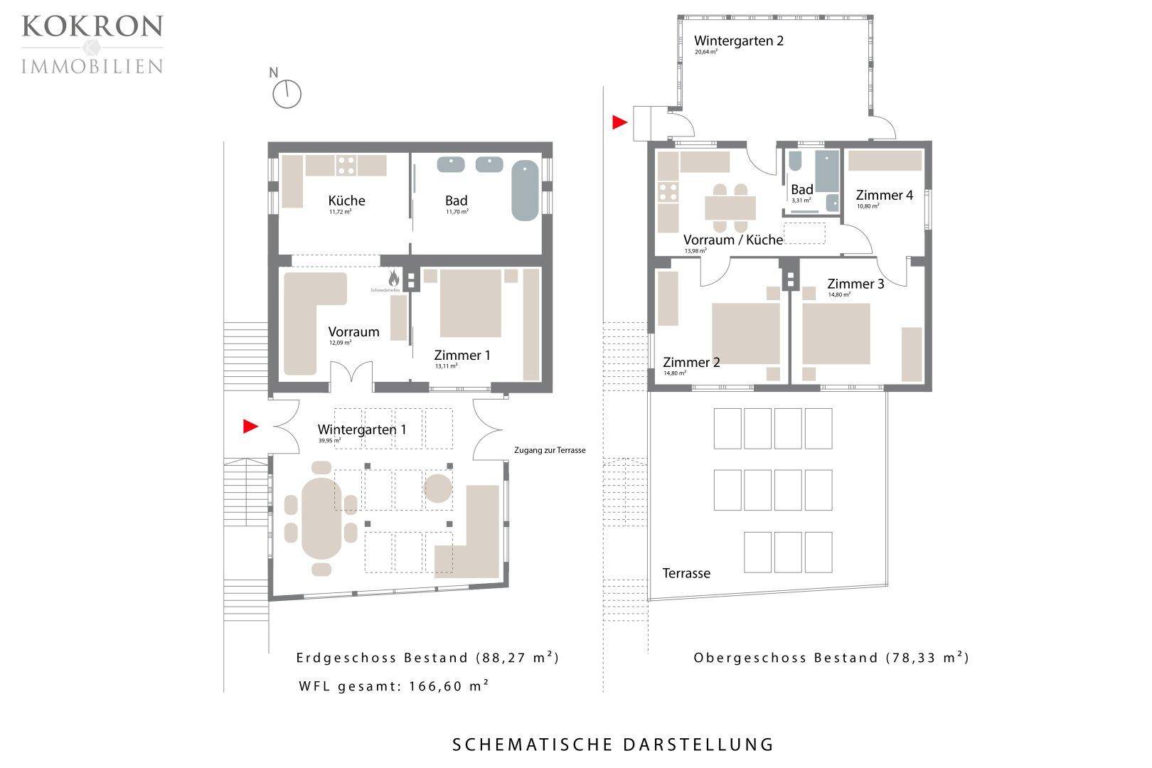 Grundrisse, Bestand, Schematische Darstellung