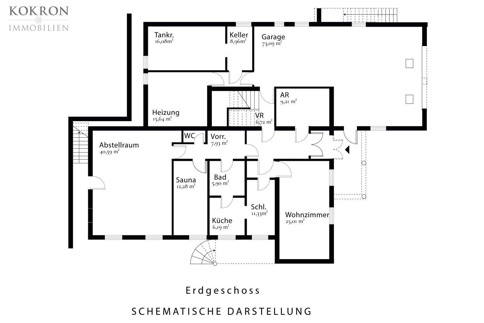 Erdgeschoss, Schematische Darstellung