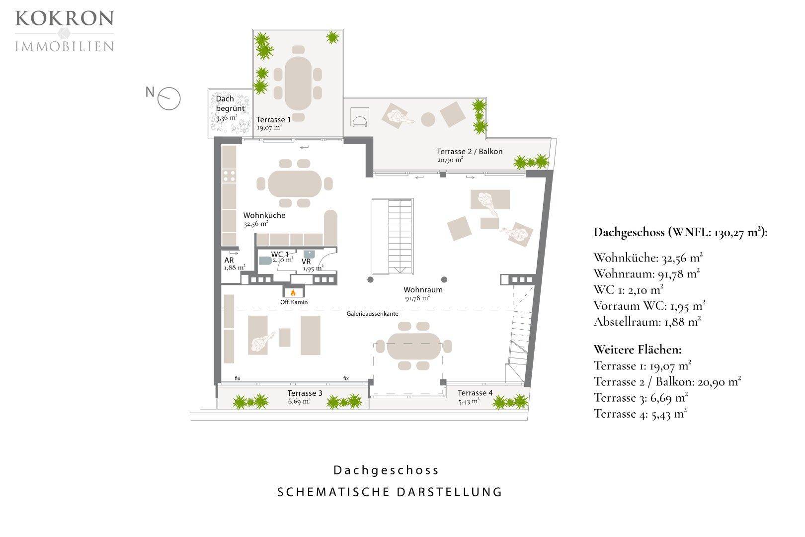 Dachgeschoss, schematische Darstellung