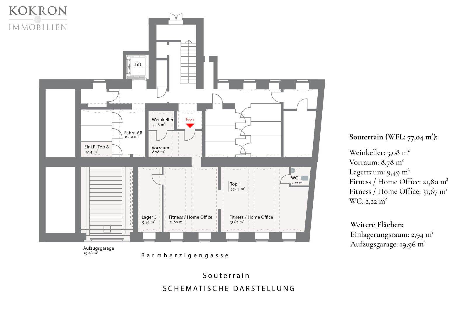 Souterrain, schematische Darstellung