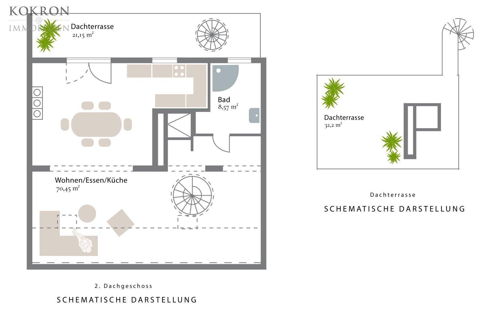 2.Dachgeschoss, Wohnebene & Dachterrasse, schematische Darstellung