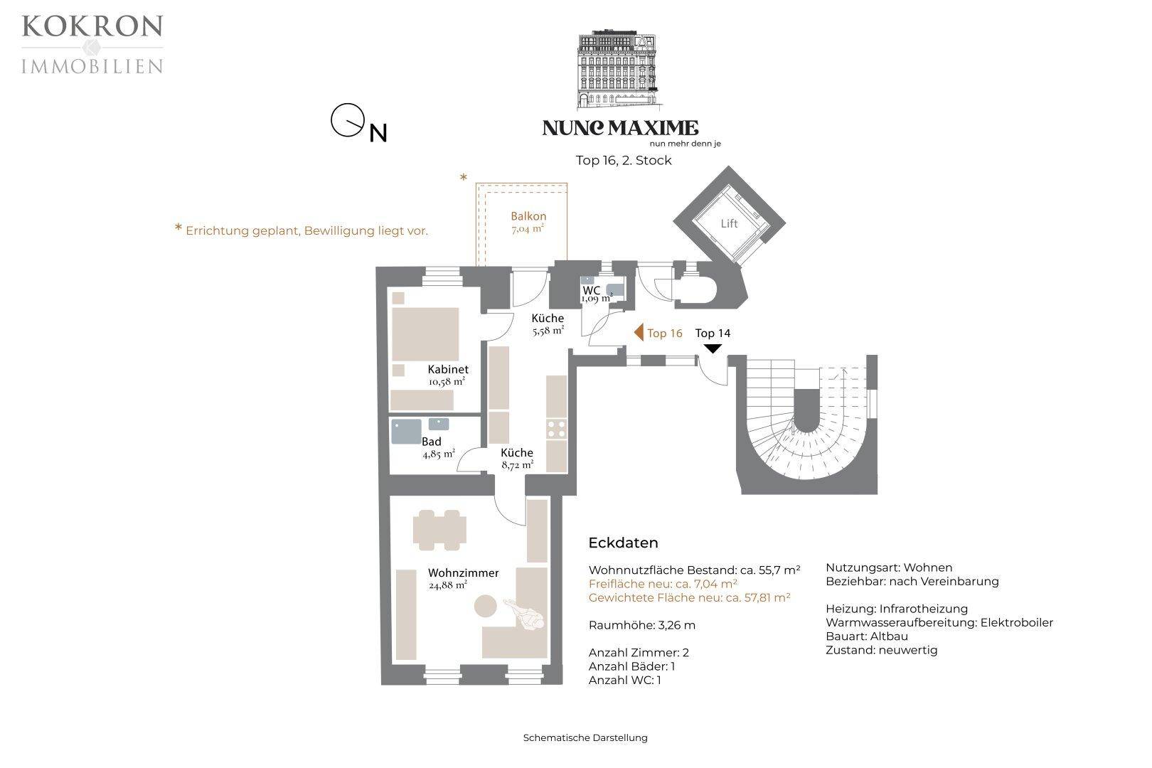 Grundriss, Top 16, Schematische Darstellung