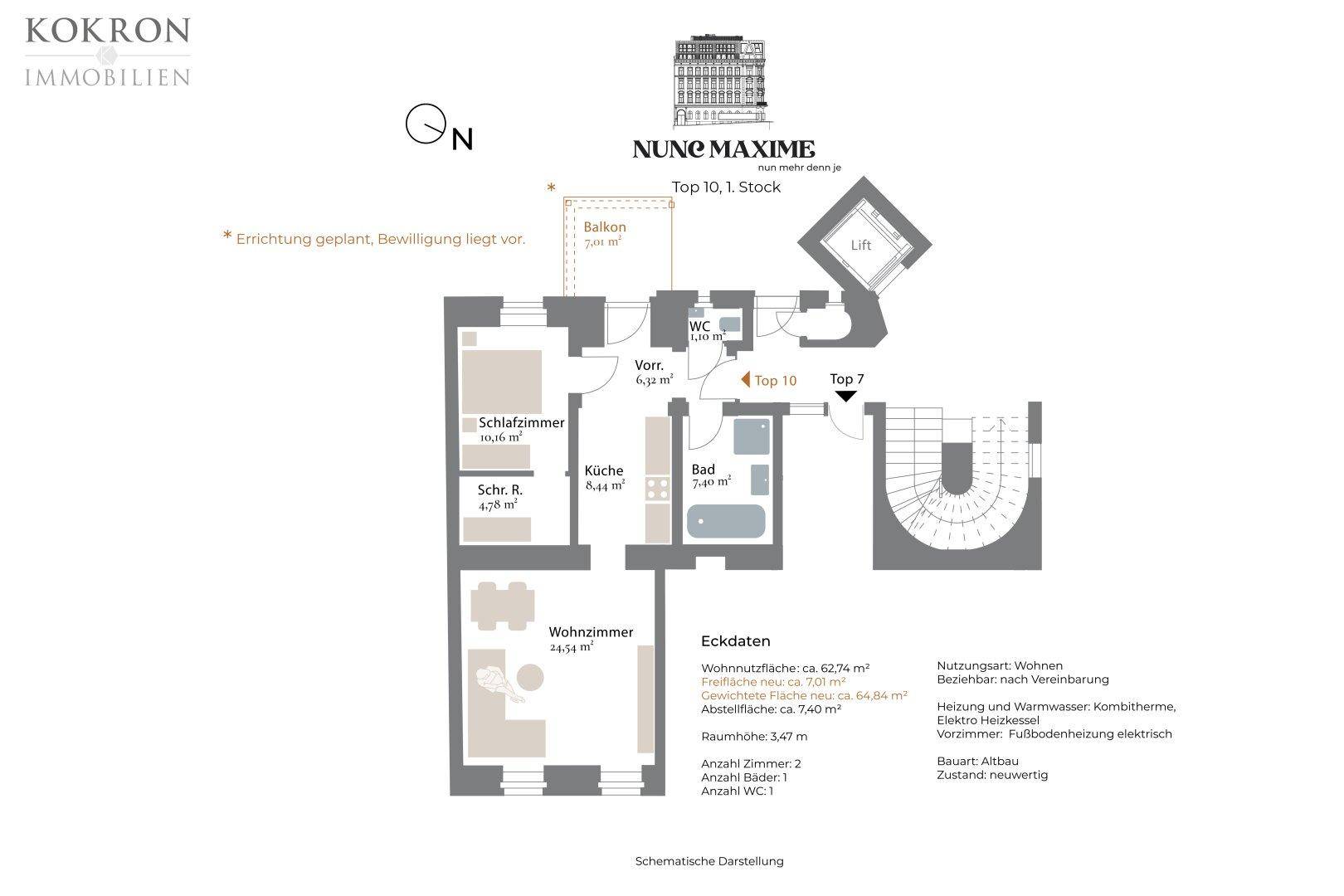 Grundriss, Top 10, Schematische Darstellung