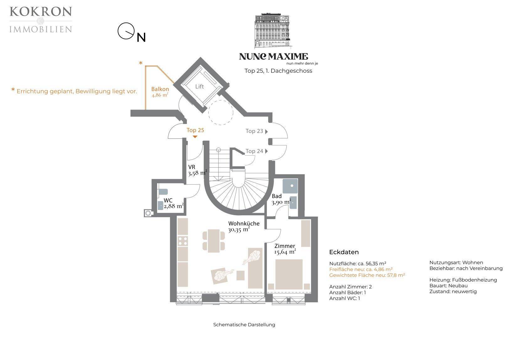 Grundriss, Top 25, Schematische Darstellung