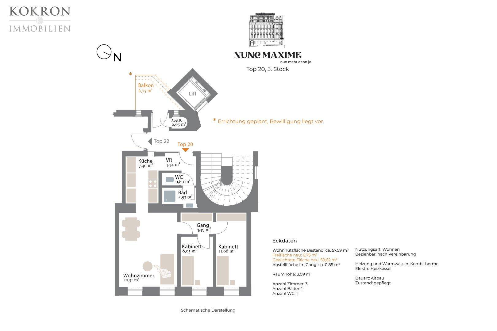 Grundriss, Top 20, Schematische Darstellung