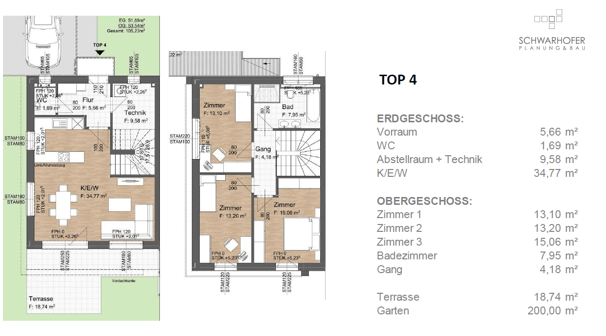 Grundriss für Einheit TOP 4 mit Erdgeschoss und Obergeschoss sowie Flächenangaben.
