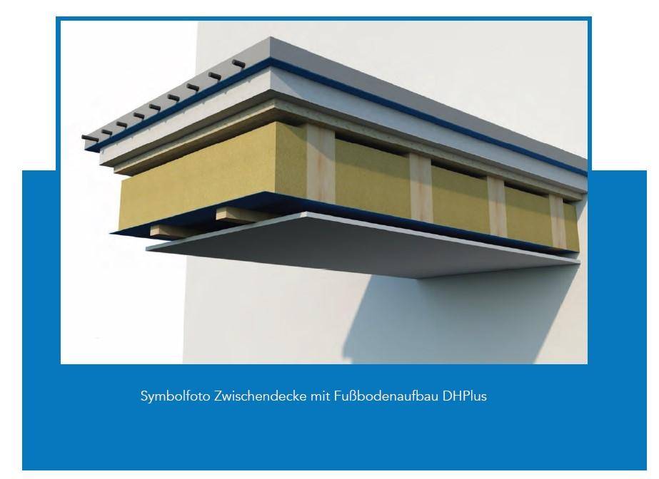 Symbolfoto Zwischendecke mit Fu&szlig;bodenaufbau.jpg