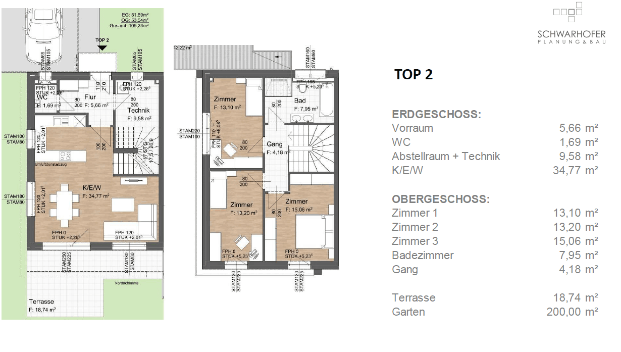 Grundriss für Einheit TOP 2 mit Erdgeschoss und Obergeschoss sowie Flächenangaben.