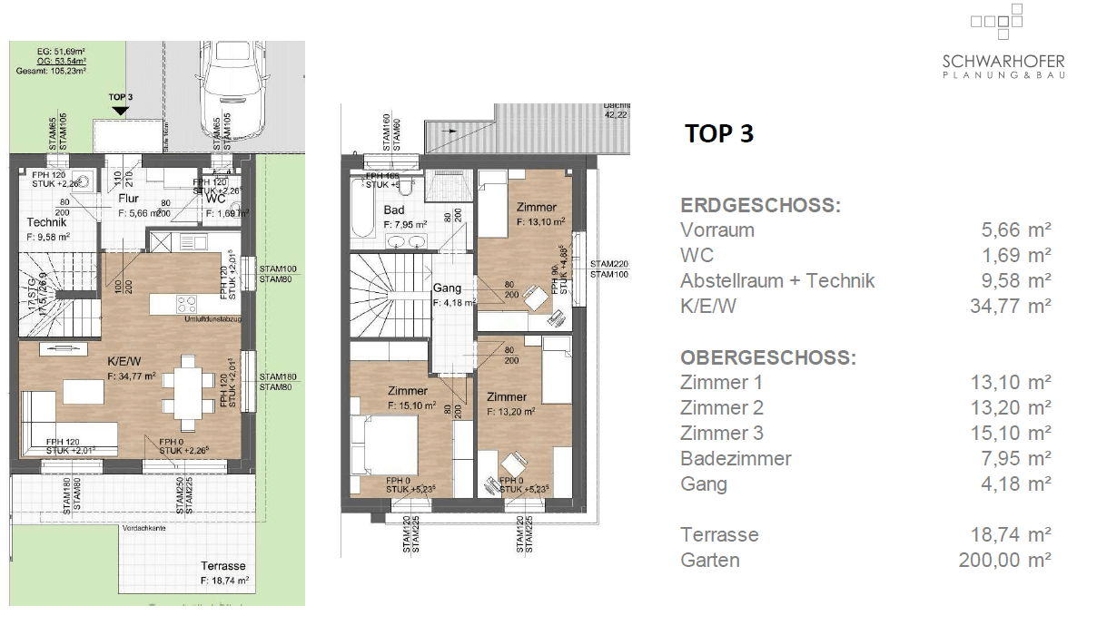 Grundriss für Einheit TOP 3 mit Erdgeschoss und Obergeschoss sowie Flächenangaben.