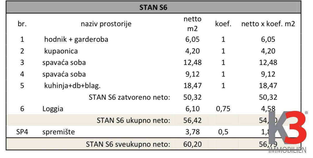 Slide 7