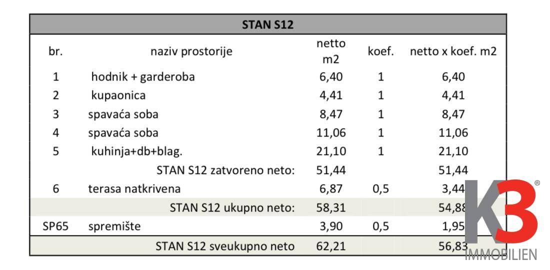 Slide 19