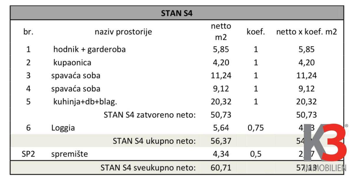 Slide 7