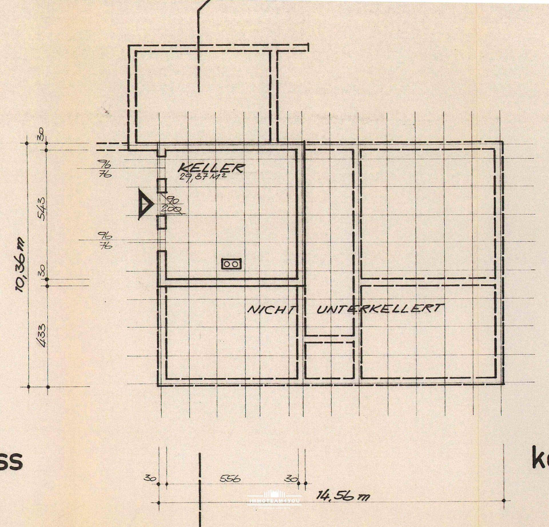 Plan Keller