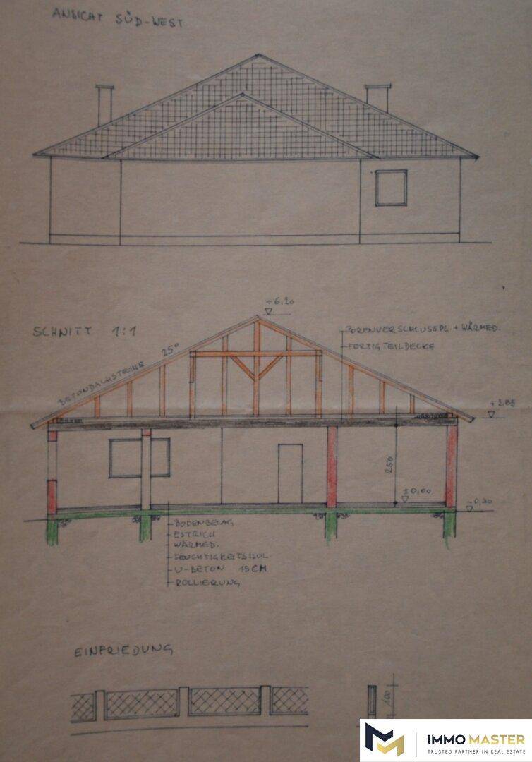 Slide 22