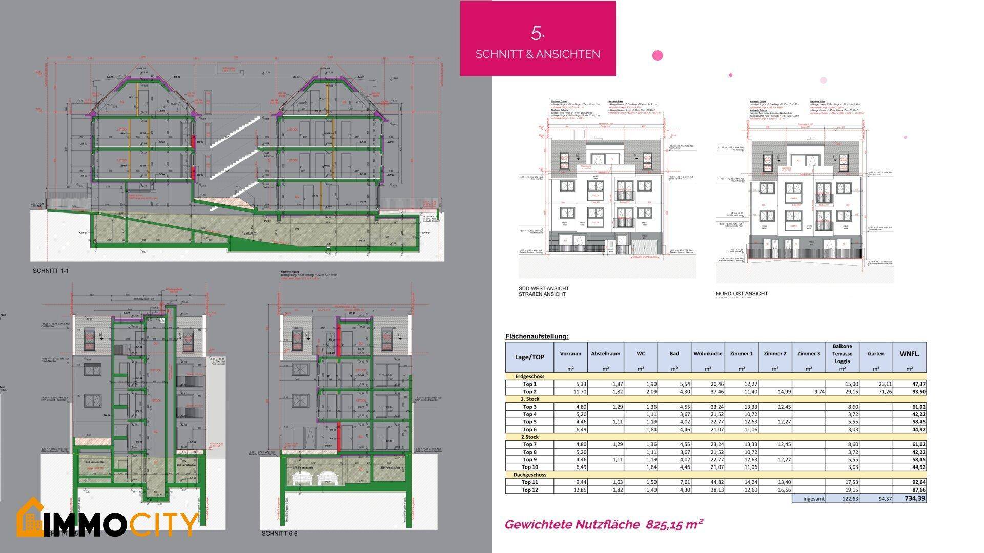Architektonische Schnitte und Ansichten des Gebäudes mit detaillierter Flächenaufstellung der Wohneinheiten.