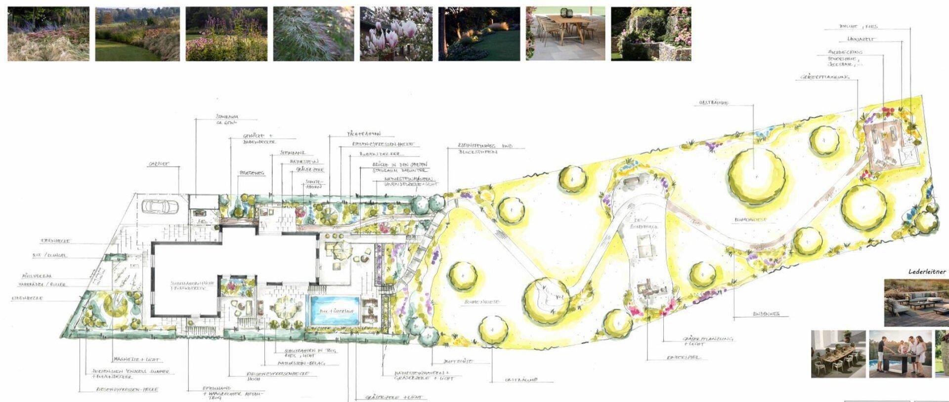 Detaillierter Landschaftsplan mit Hausgrundriss, Gartenbereichen, Pool und Außenanlagen.
