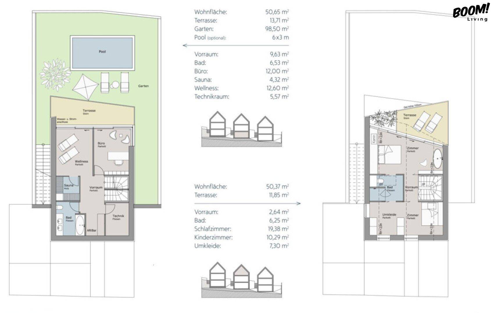 Grundrisse verschiedener Etagen mit Pool, Sauna, Wellnessbereich und Schlafzimmern.