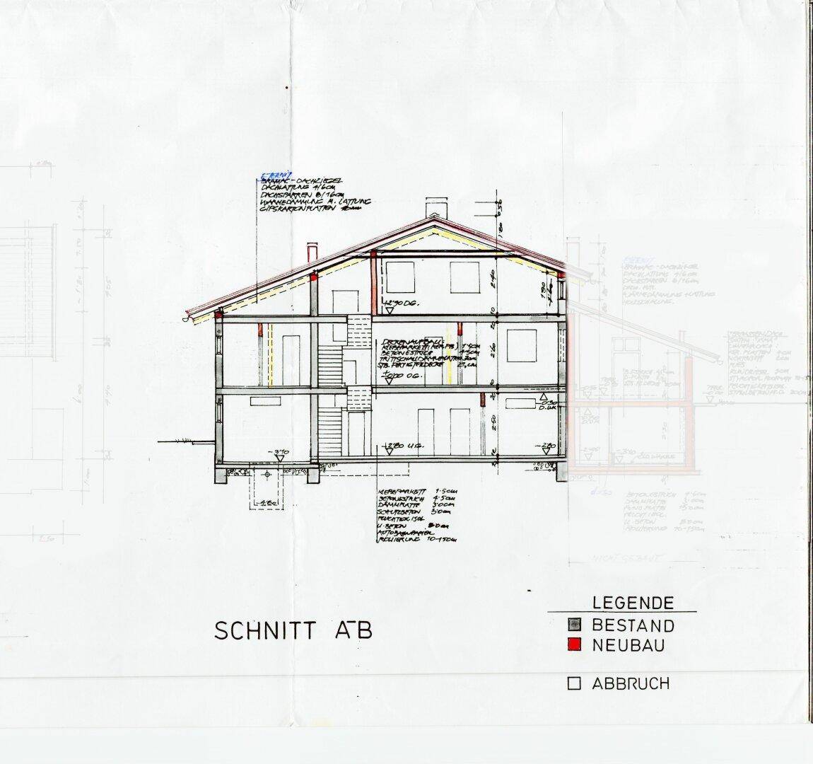 Schnitt