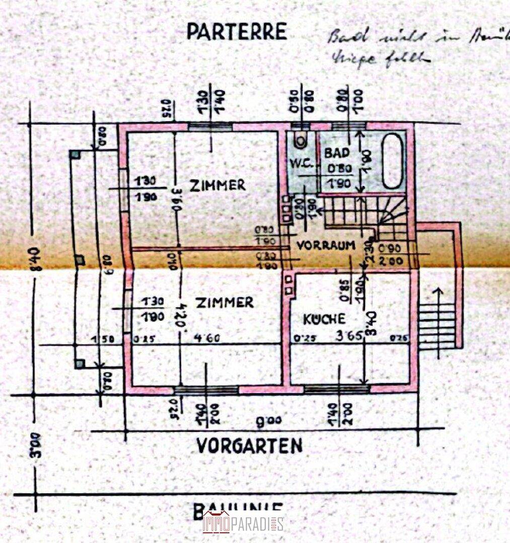 Slide 15