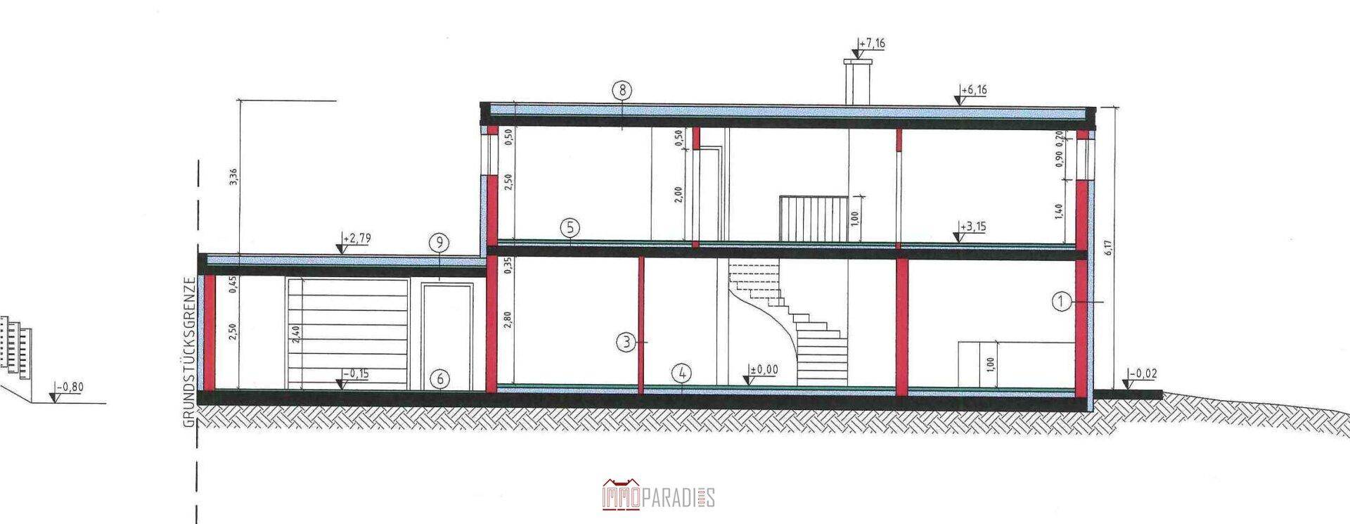 Slide 32