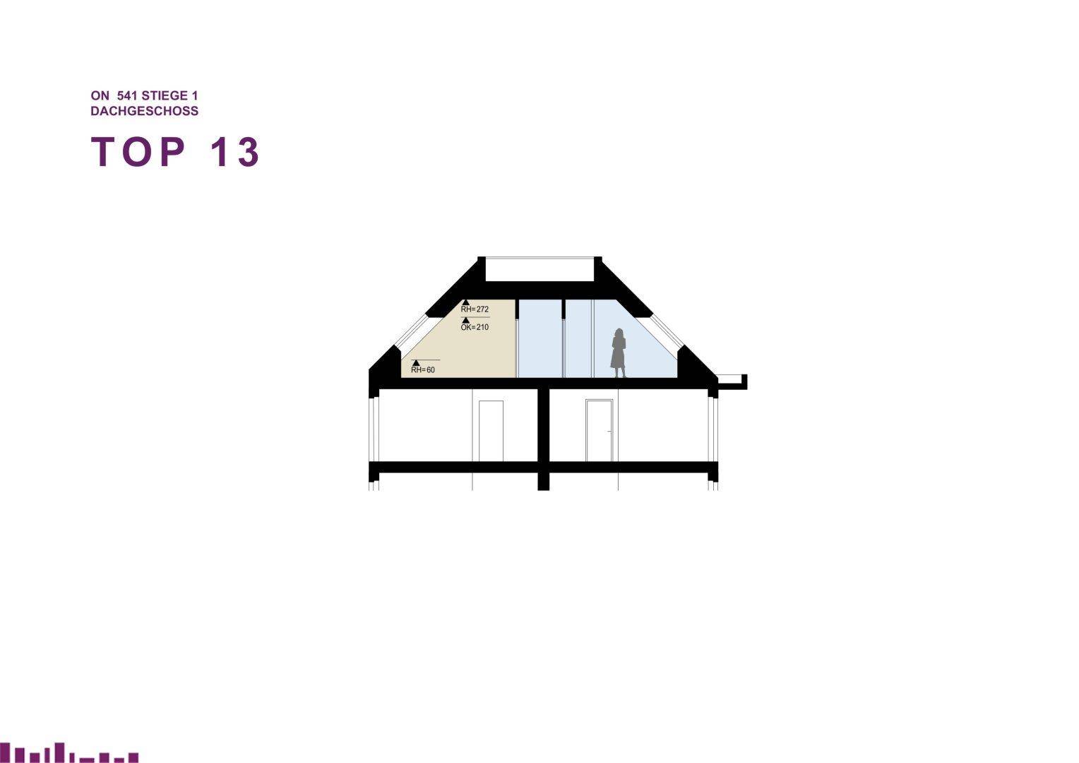 Querschnitt eines Dachgeschosses mit Mansarddach und sichtbaren Dachschrägen, ideal für eine Top-Wohnung.