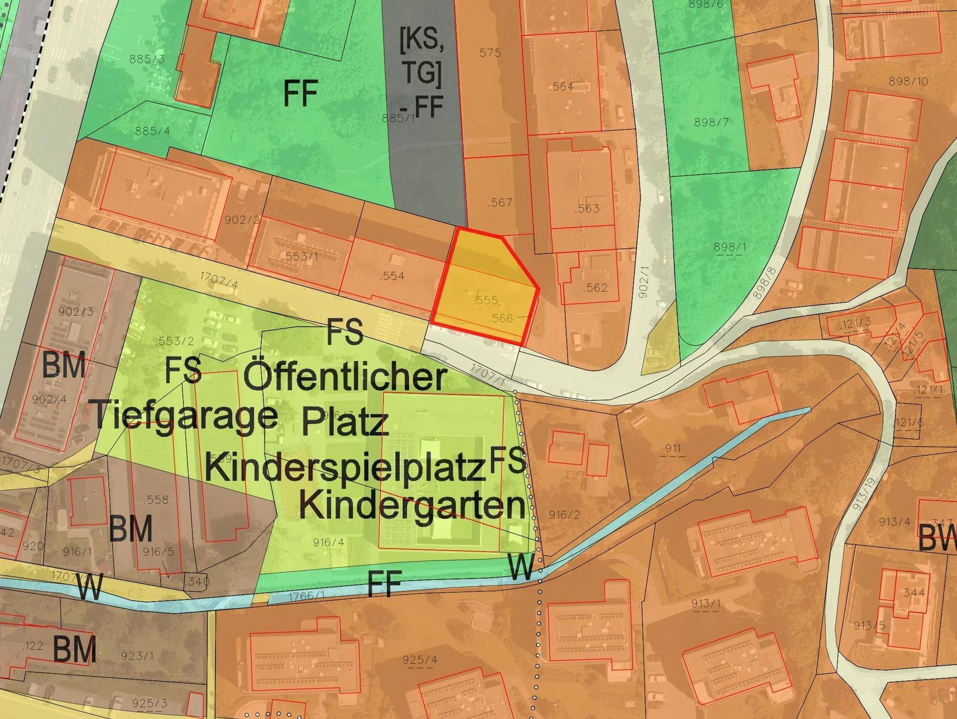 Flächenwidmung