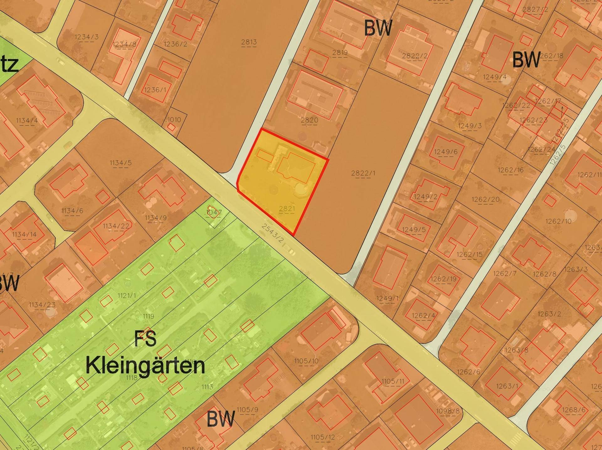 Flächenwidmung